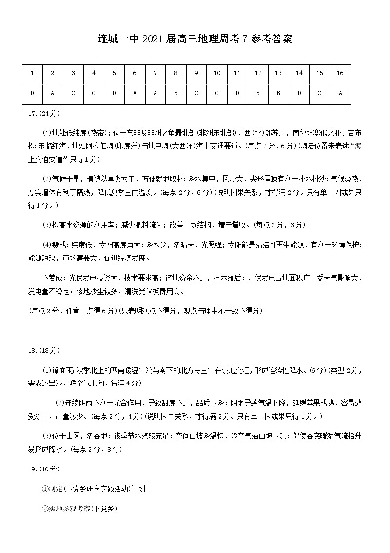 连城一中2021届高三（下）第七次周测--地理答案第1页