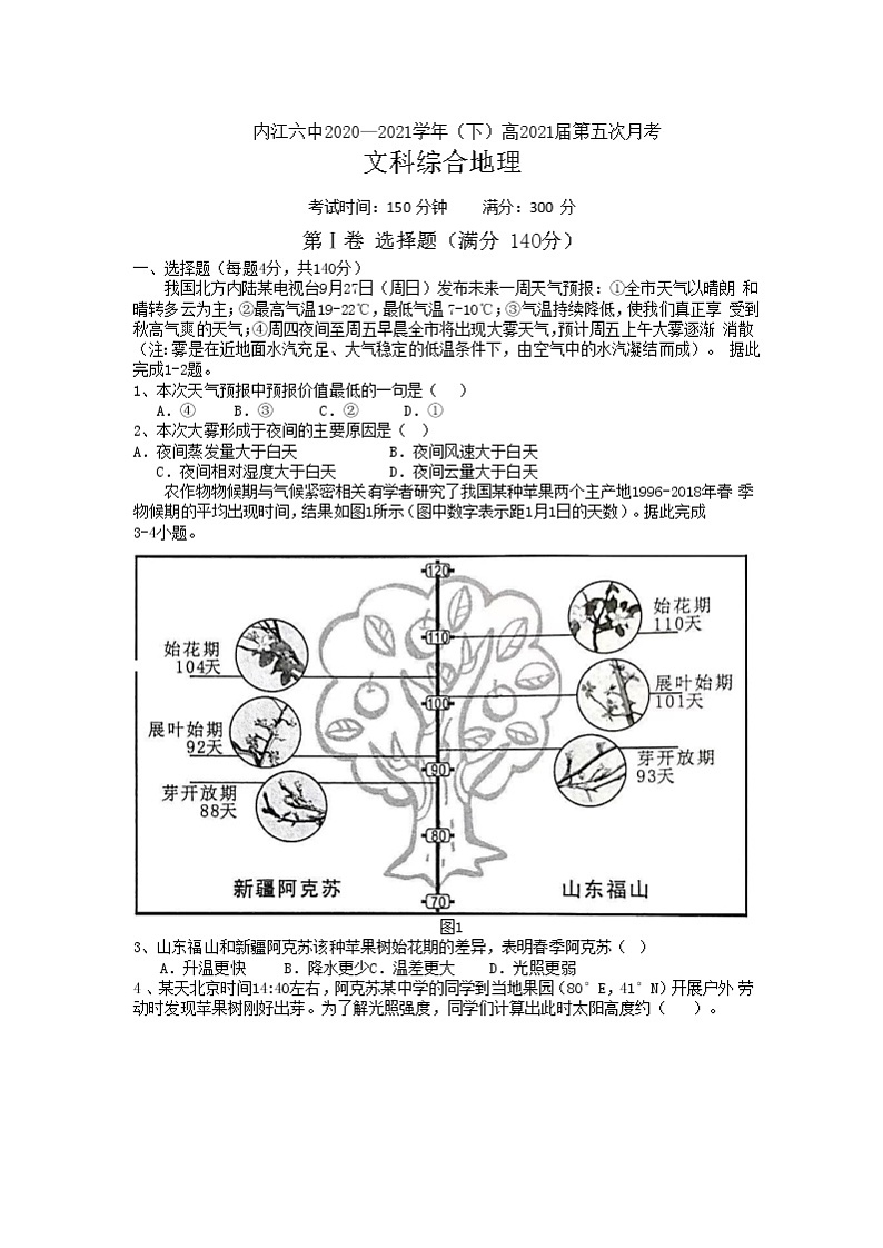 2021届第五次月考文科综合卷地理第1页