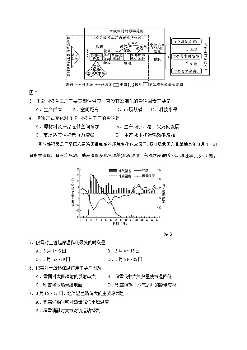 2021海原县一中高三第四次模拟考试地理试题含答案第2页