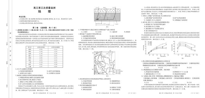 2021山东省百所名校高三下学期4月份联考（第三次质量监测）地理试题PDF版缺答案第1页
