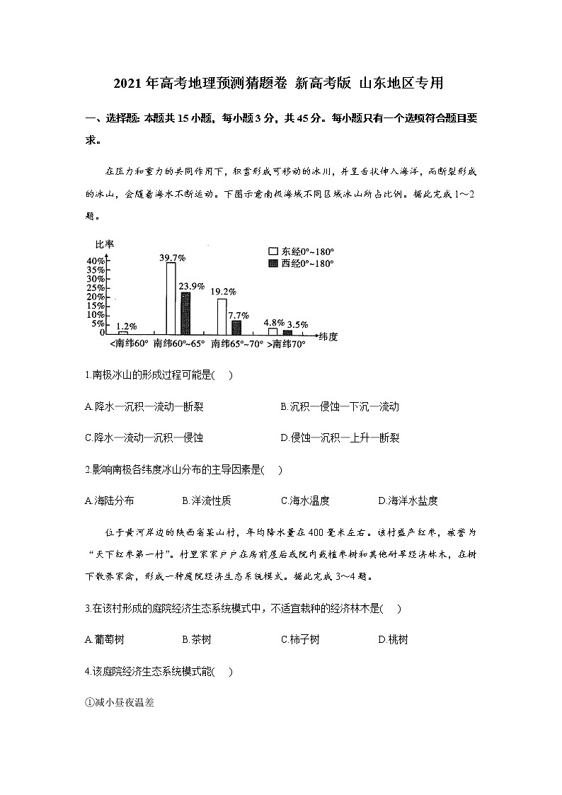 2021山东省高三下学期4月高考预测猜题卷（新高考版）地理试题含答案第1页