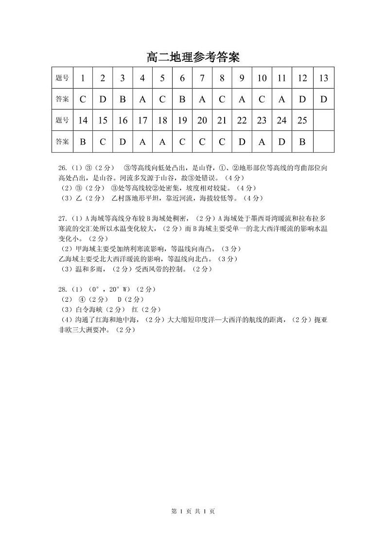 安徽省岳西县店前中学2020-2021学年高二上学期第一次段考地理答案第1页