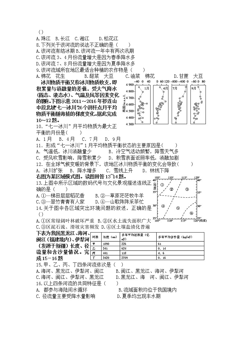 2021省哈尔滨宾县一中校高二下学期第二次月考地理试卷含答案第2页