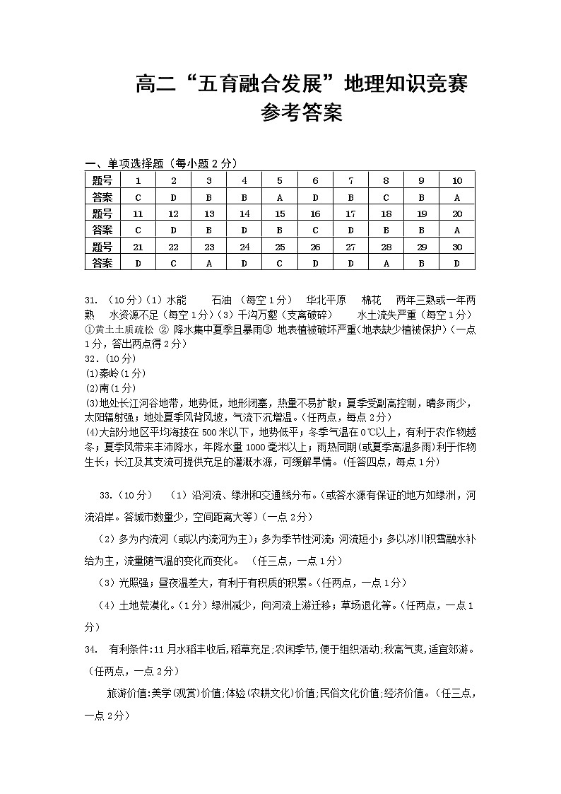 2021长春农安县高二下学期“五育融合”知识竞赛地理试题含答案01