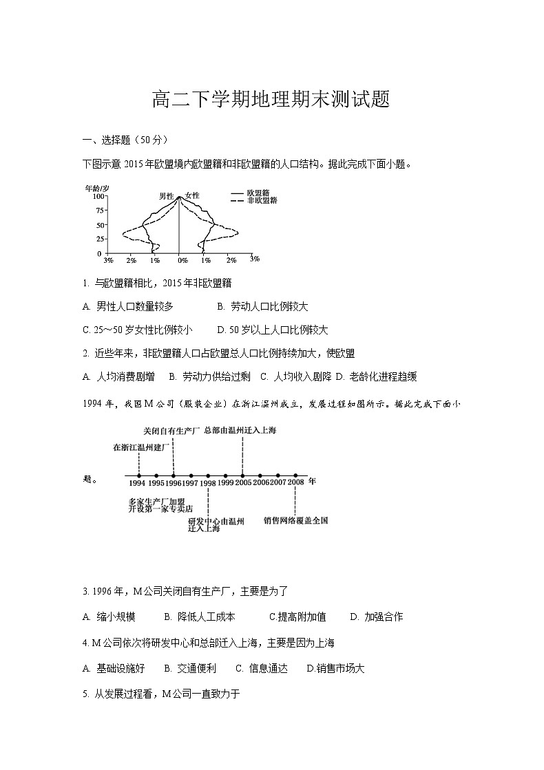 2020晋中祁县二中高二下学期期末考试地理试题含答案01