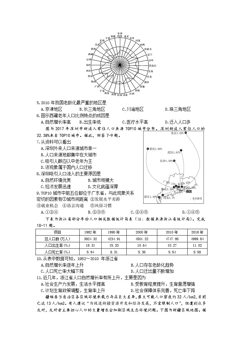 2021衡水十四中高一下学期二调考试地理试卷含答案02