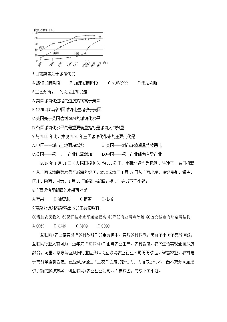 2021省玉林直六所普通高中高一下学期期中联合考试地理含答案02