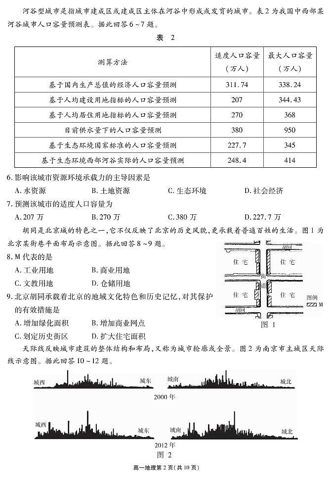 2021无锡高一下学期期终教学质量抽测地理试题PDF版含答案02