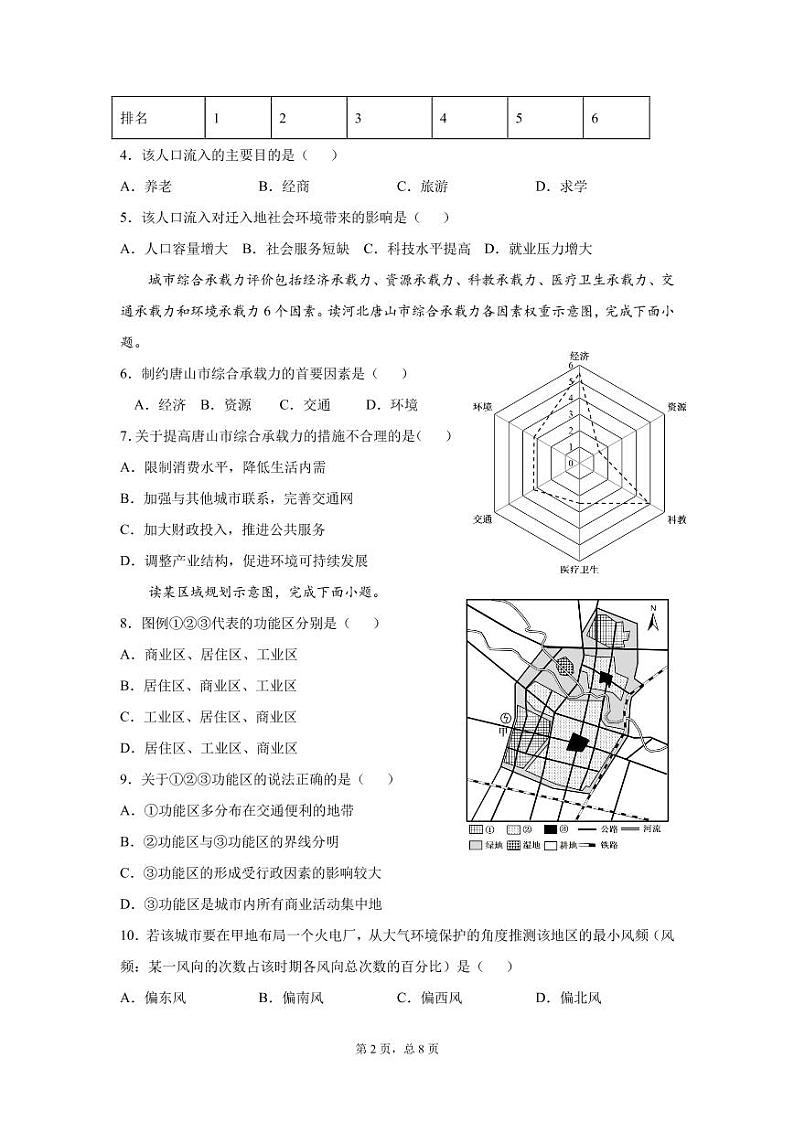 安徽省涡阳第—中学2020-2021学年高一下学期第二次质量检测地理试题第2页