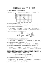 2021武汉钢城四中高一下学期期中考试地理试卷含答案