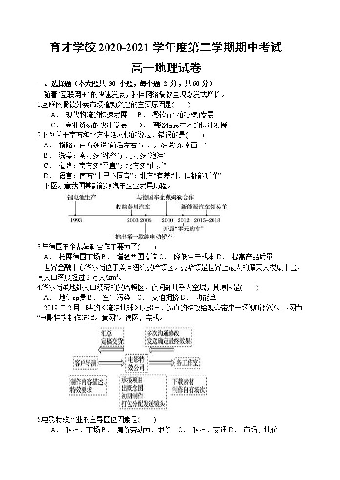 2021滁州定远县育才学校高一下学期期中考试地理试卷含答案01