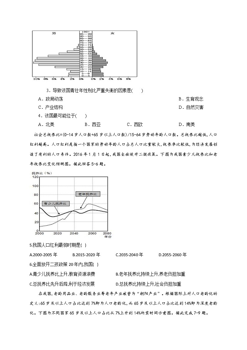 2021眉山彭山区一中高一4月月考地理试卷含答案第2页