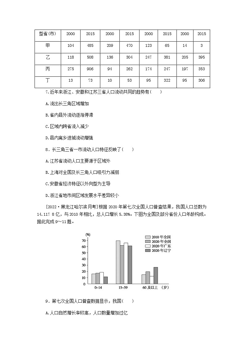 统考版高三地理二轮复习限时规范练23人口迁移地域文化与人口含答案03