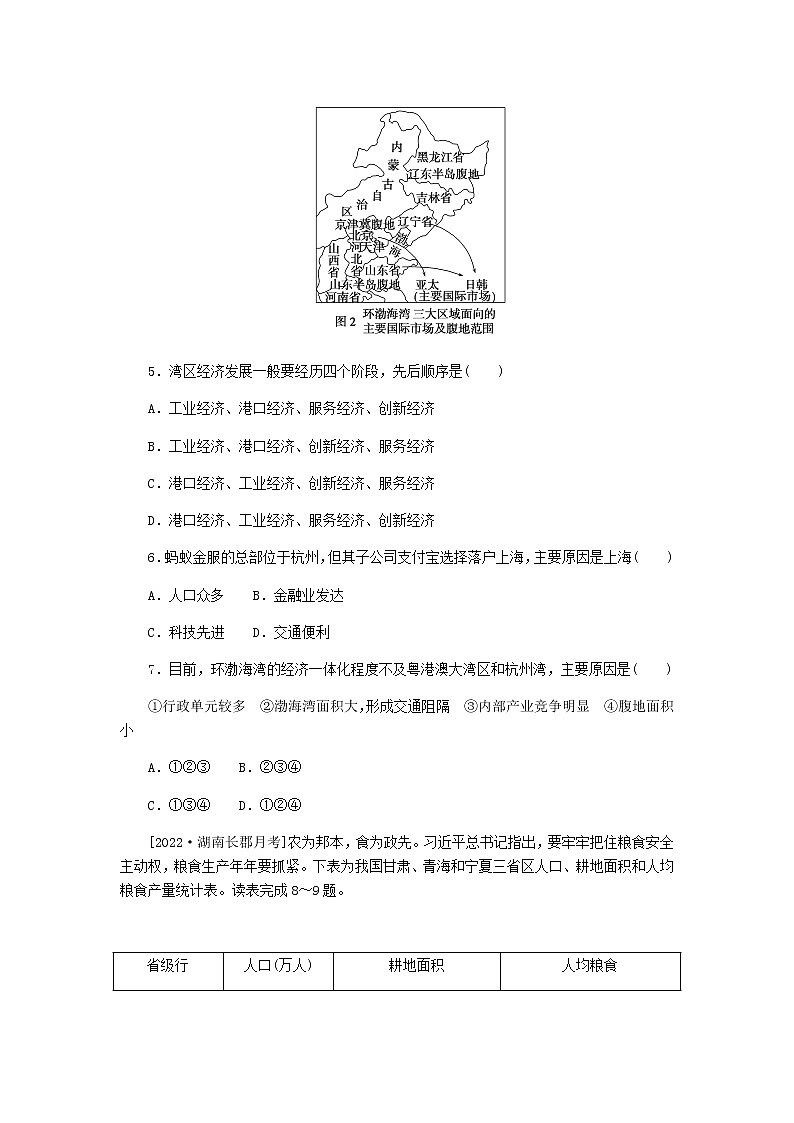 统考版高三地理二轮复习限时规范练34区域的基本含义、区域发展阶段和区域发展差异含答案03