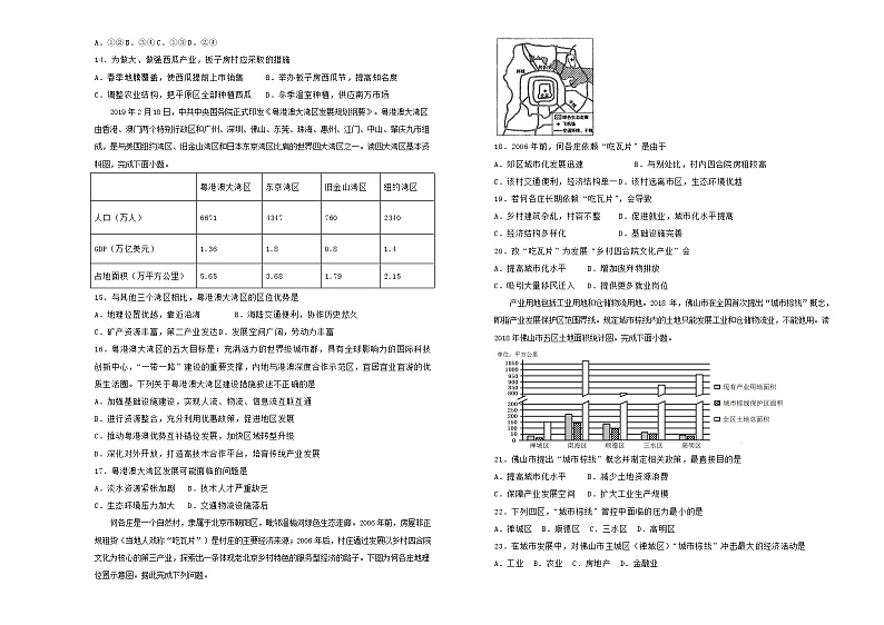 高考地理一轮单元训练第十五单元区域经济发展（B卷）含答案03