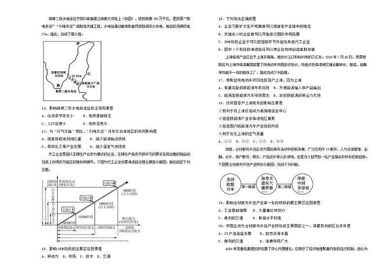 高考地理一轮单元训练第十六单元区际联系与区域协调发展（A卷）含答案03