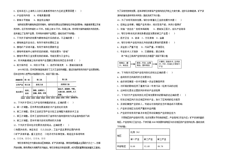 新高考地理一轮单元训练第十四单元城市、产业与区域发展（A卷）含答案第2页