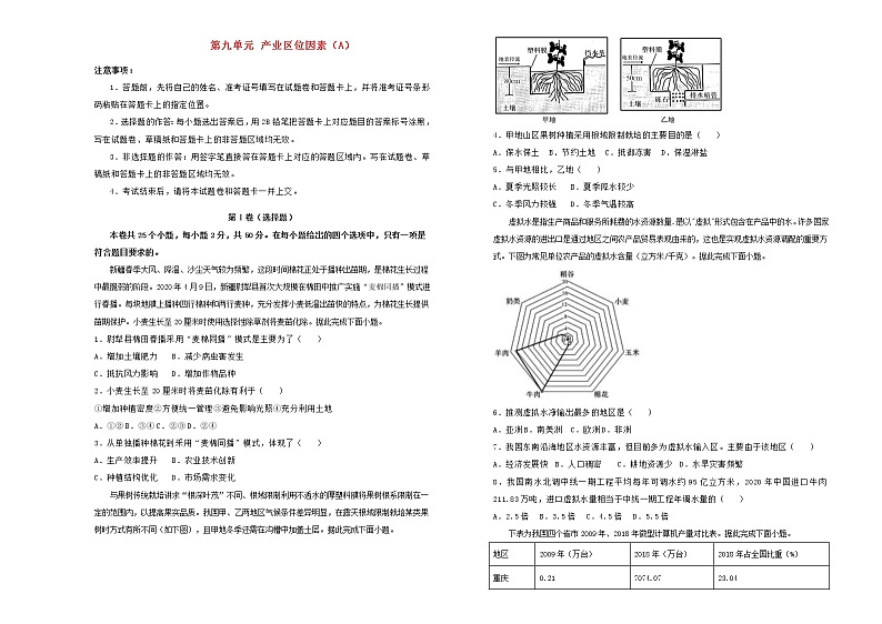 新高考地理一轮单元训练第九单元产业区位因素（A卷）含答案01