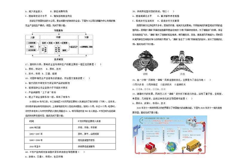 新高考地理一轮单元训练第九单元产业区位因素（A卷）含答案03