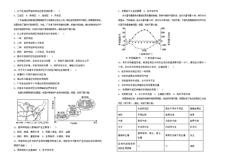 新高考地理一轮单元训练第十二单元区域与区域发展（B卷）含答案第2页