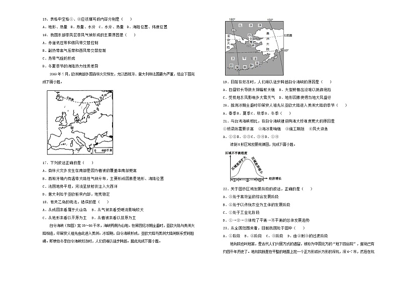 新高考地理一轮单元训练第十二单元区域与区域发展（B卷）含答案第3页