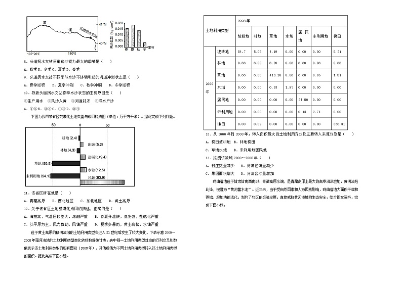 新高考地理一轮单元训练第十三单元资源、环境与区域发展（B卷）含答案第2页
