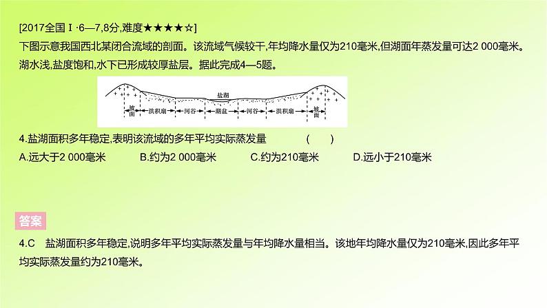 高考地理一轮复习真题精练专题四地球上的水课件06