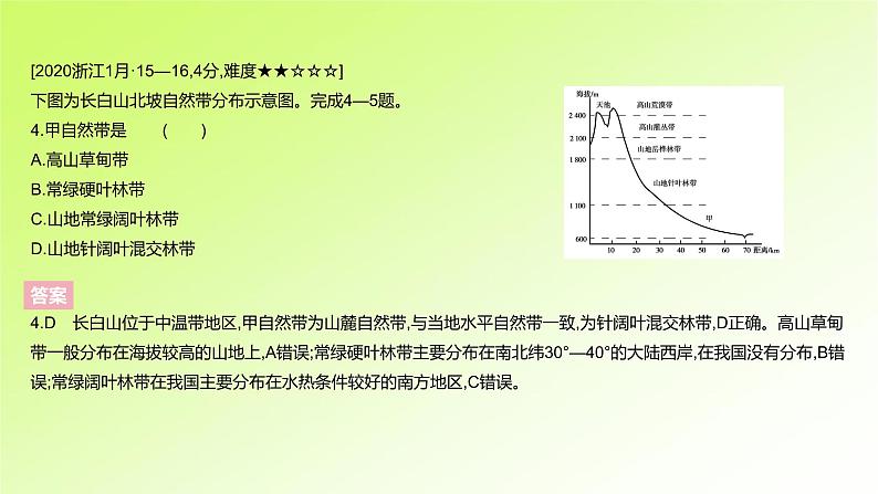 高考地理一轮复习真题精练专题六自然环境的整体性与地域分异规律课件06