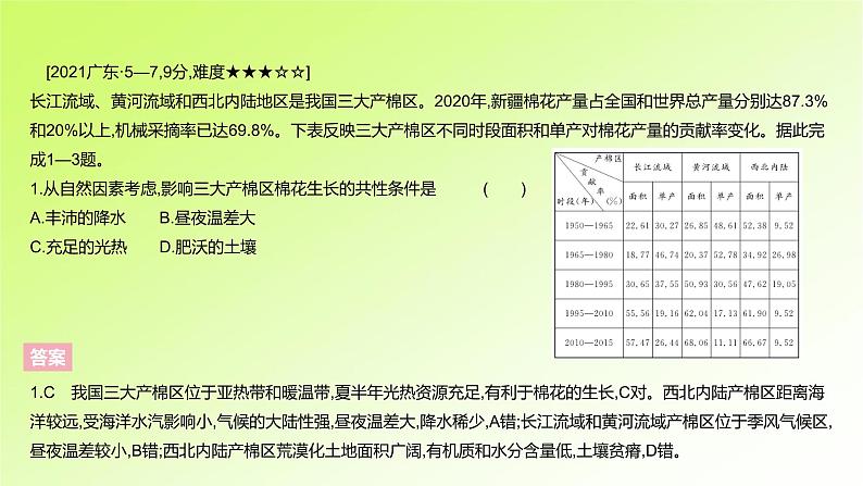 高考地理一轮复习真题精练专题十产业区位因素课件03