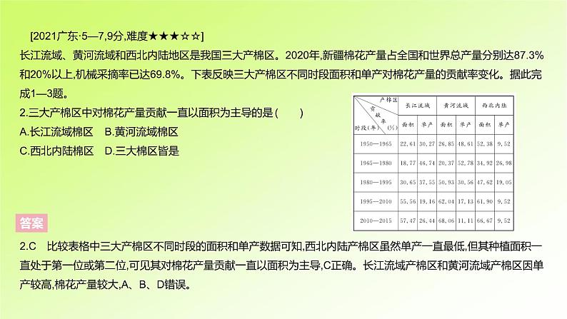 高考地理一轮复习真题精练专题十产业区位因素课件04