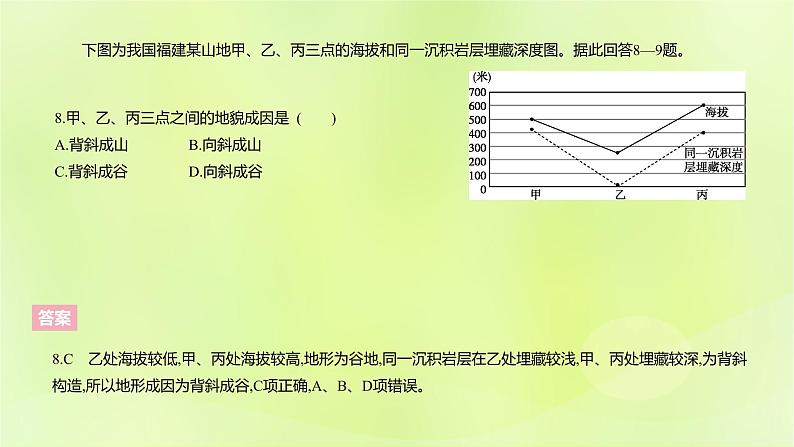 湘教版高中地理选择性必修1第二章岩石圈与地表形态（课时2）课件08