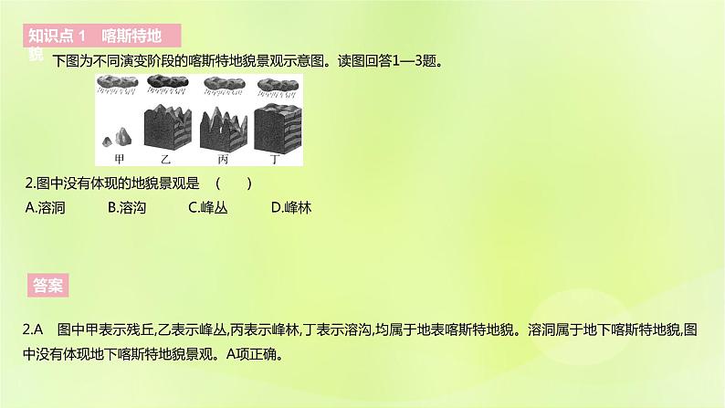 新人教版高中地理必修第一册第四章地貌（课时1）课件05