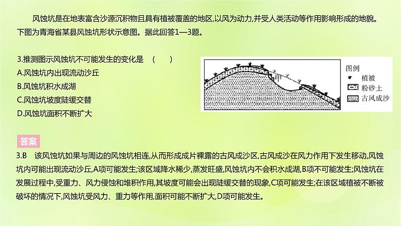 新人教版高中地理必修第一册第四章地貌（课时2）课件第5页