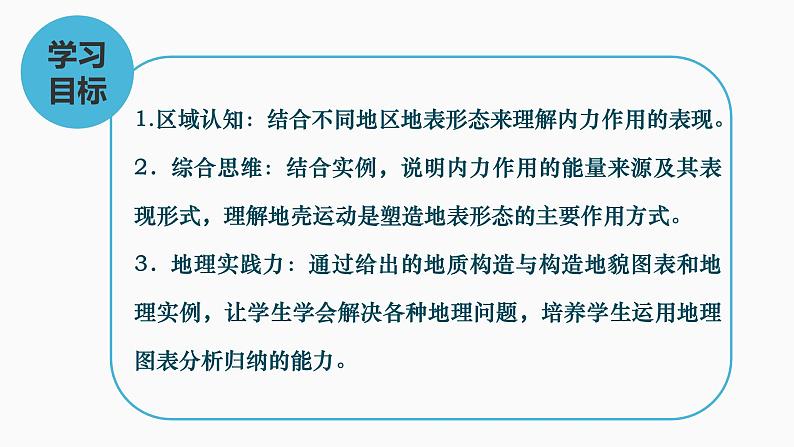 2023届高考一轮复习课件第8讲地表形态的变化1--内力作用与地表形态02