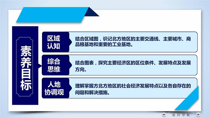 北方地区(第二课时)（精品课件）-【问鼎地理】2022年高考全一轮复习区域地理备课优质专项课件第4页