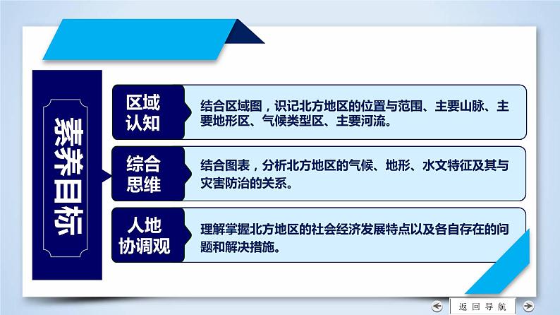 北方地区（第一课时）（精品课件）-【问鼎地理】2022年高考全一轮复习区域地理备课优质专项课件第6页