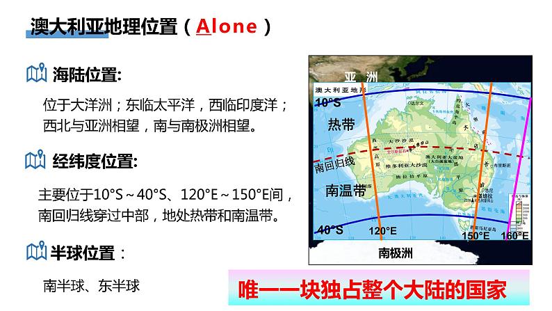 第12讲 字母中的大洋洲与澳大利亚-【情境教学】2021-2022学年区域地理复习课件之世界地理第6页