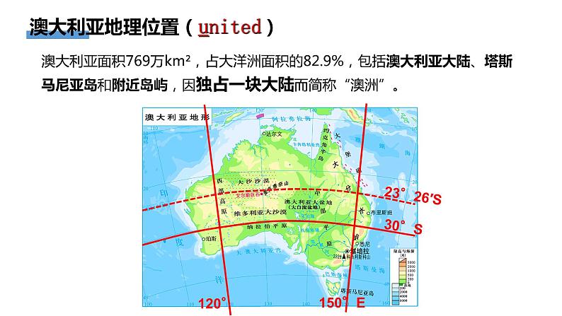 第12讲 字母中的大洋洲与澳大利亚-【情境教学】2021-2022学年区域地理复习课件之世界地理第7页