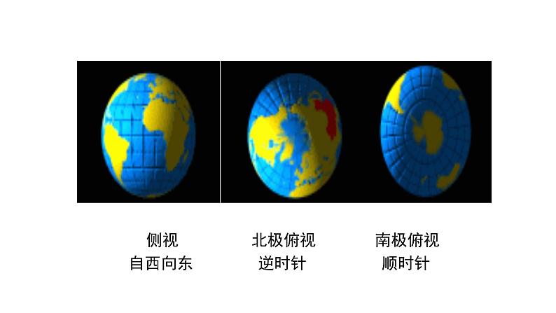 高二地理人教版选择性必修1第一章地球的运动第一节地球的自转和公转时第6页