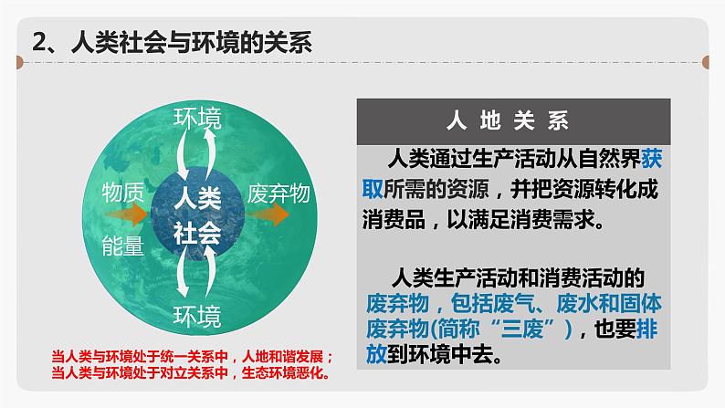 人类面临的主要环境问题免费下载人教版第6页