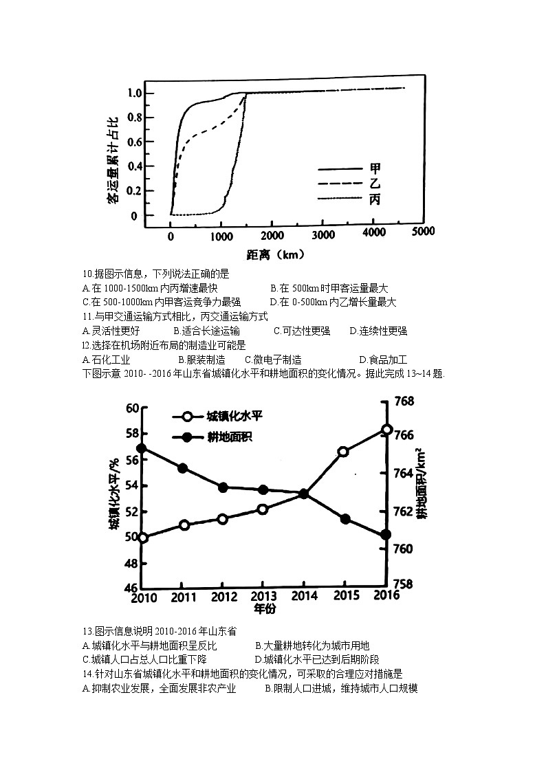 广东省东莞市2021-2022学年高一下学期期末教学质量检查地理试题（含答案）03