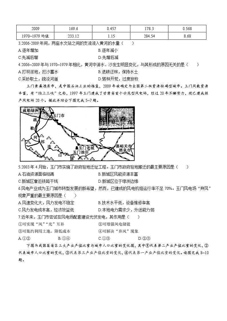 陕西省渭南市临渭区2021-2022学年高二下学期期末教学质量检测地理试题（含答案）02