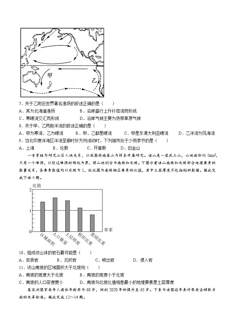 江西省上饶市重点中学协作体2021-2022学年高二下学期期末联考地理试题（含答案）02