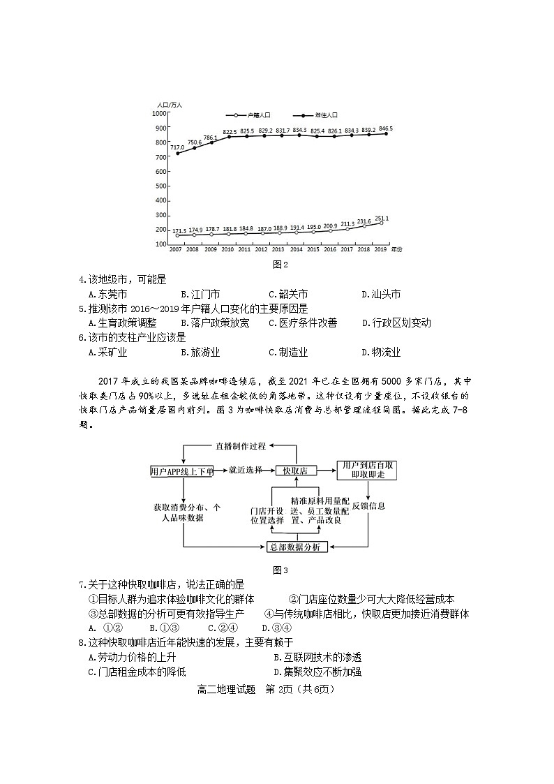 广东省江门市普通高中2021-2022学年高二第二学期期末调研测试（二）地理试题（含答案）02