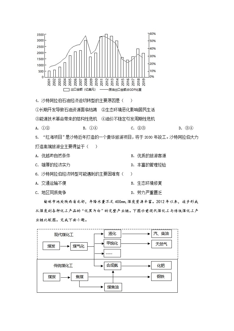 2021-2022学年江苏省盐城市伍佑中学高二下学期第一次阶段考试地理试题含答案02