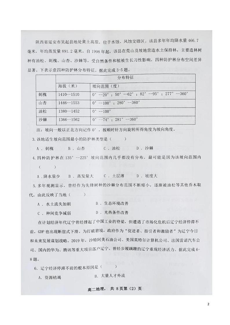 2021-2022学年辽宁省重点高中高二下学期期中考试地理试题（PDF版）02