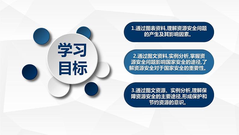 2.1 资源安全对国家安全的影响 课件+练习03