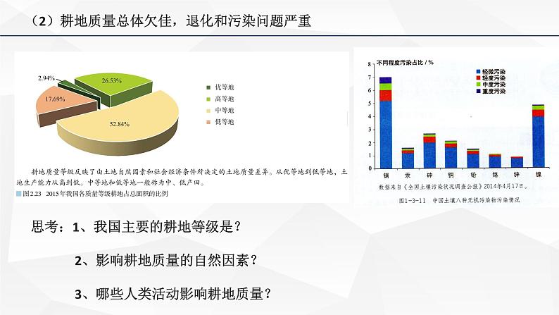 2.3 中国的耕地资源与粮食安全  课件+练习08