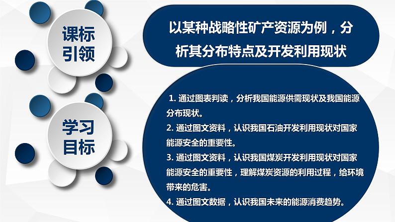 2.2 中国的能源安全（课件）-2022-2023学年高二地理同步备课系列（人教版2019选择性必修3）第2页