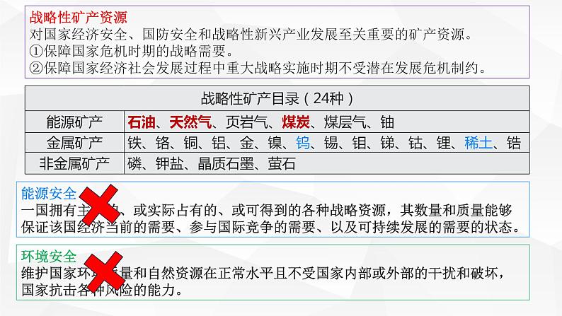 2.2 中国的能源安全（课件）-2022-2023学年高二地理同步备课系列（人教版2019选择性必修3）第5页